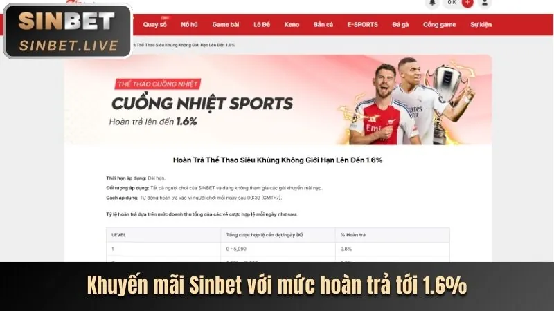Khuyến mãi va88 app mới nhất